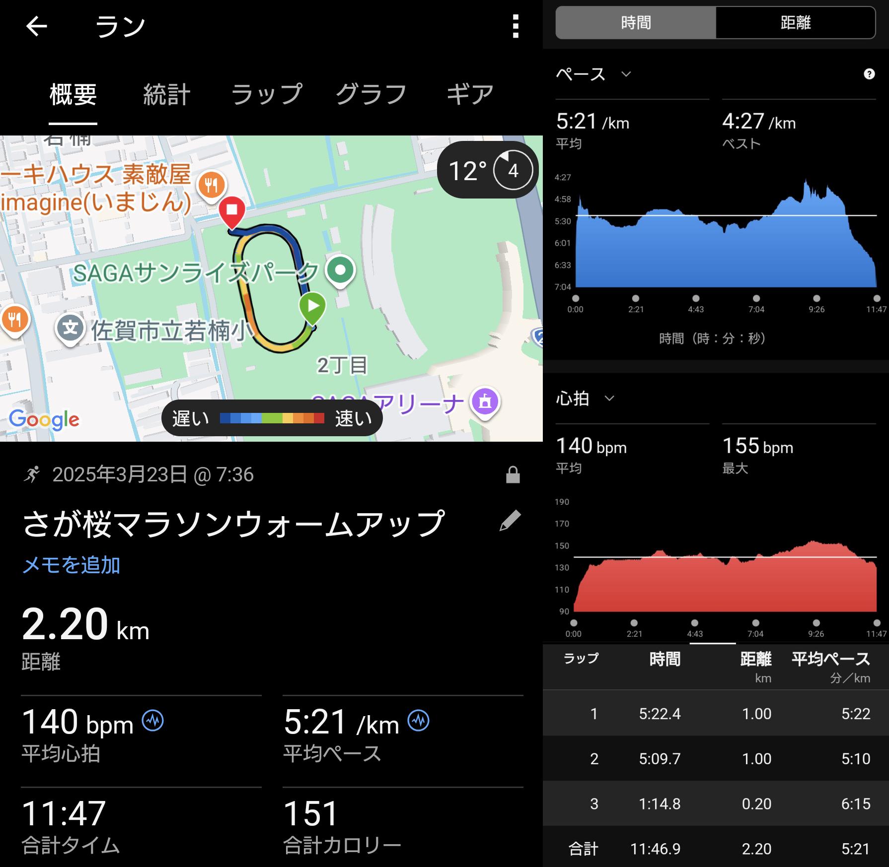 ウォームアップジョグ